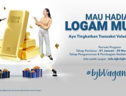 Bank BJB Wins Gold Prize for Forex Transactions at BJB Vaganza 2023 Event in Indonesia.